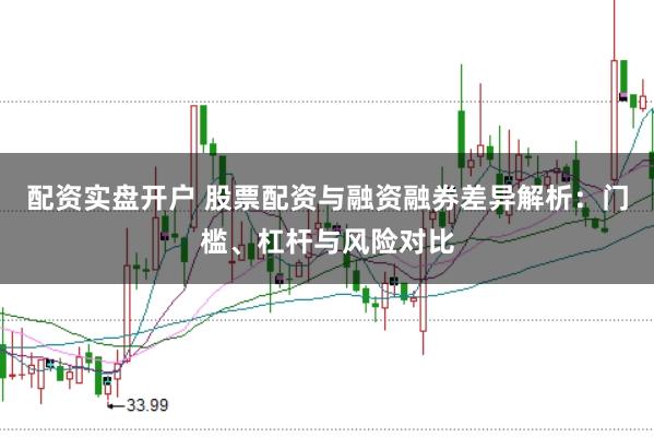 配资实盘开户 股票配资与融资融券差异解析：门槛、杠杆与风险对比