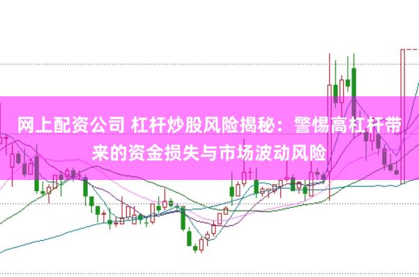 网上配资公司 杠杆炒股风险揭秘：警惕高杠杆带来的资金损失与市场波动风险