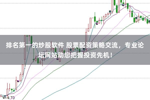 排名第一的炒股软件 股票配资策略交流，专业论坛网站助您把握投资先机！