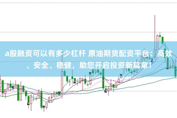 a股融资可以有多少杠杆 原油期货配资平台：高效、安全、稳健，助您开启投资新篇章！