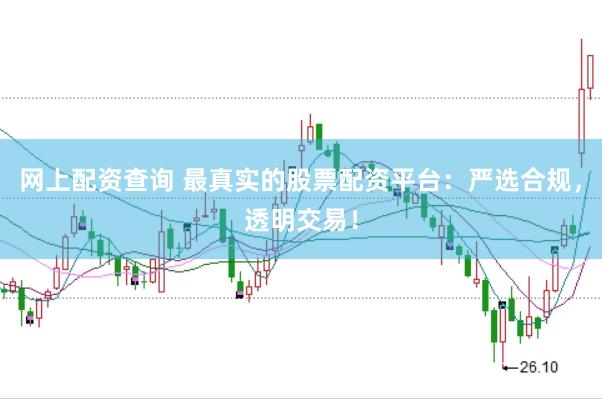 网上配资查询 最真实的股票配资平台：严选合规，透明交易！