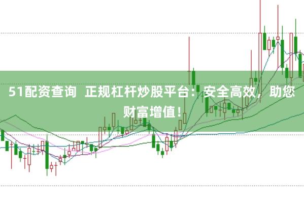 51配资查询  正规杠杆炒股平台：安全高效，助您财富增值！