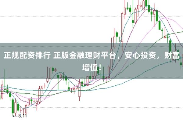 正规配资排行 正版金融理财平台，安心投资，财富增值！