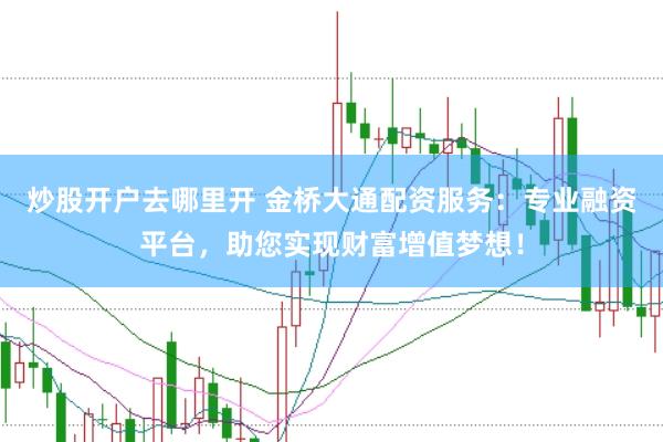 炒股开户去哪里开 金桥大通配资服务：专业融资平台，助您实现财富增值梦想！
