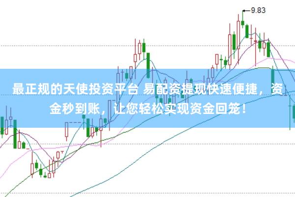 最正规的天使投资平台 易配资提现快速便捷，资金秒到账，让您轻松实现资金回笼！