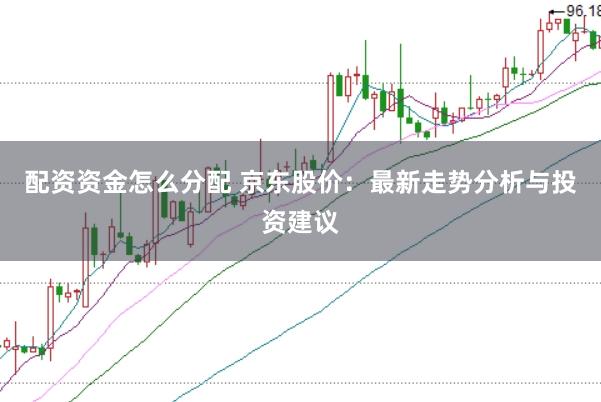配资资金怎么分配 京东股价：最新走势分析与投资建议