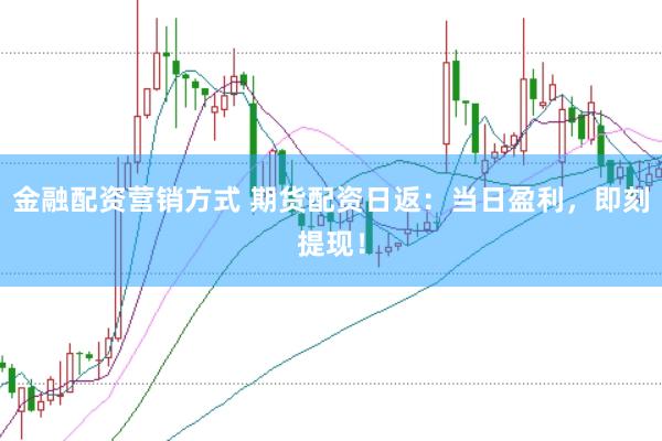 金融配资营销方式 期货配资日返：当日盈利，即刻提现！