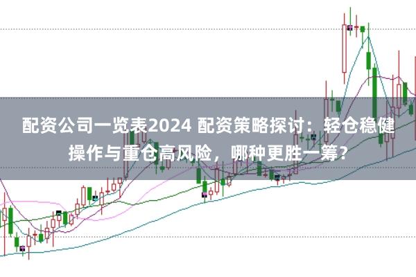 配资公司一览表2024 配资策略探讨：轻仓稳健操作与重仓高风险，哪种更胜一筹？