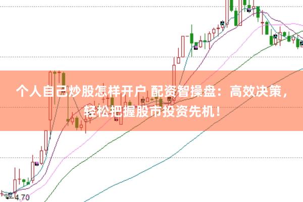 个人自己炒股怎样开户 配资智操盘：高效决策，轻松把握股市投资先机！