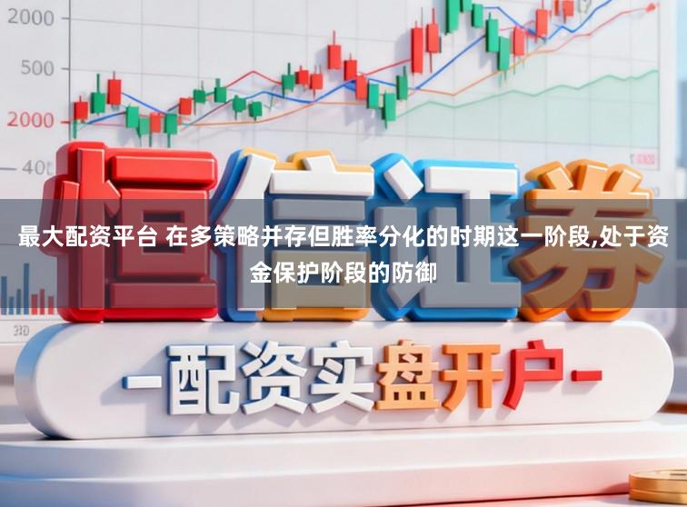 最大配资平台 在多策略并存但胜率分化的时期这一阶段,处于资金保护阶段的防御